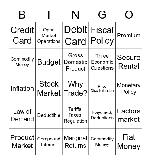 ECONOMICS END OF COURSE BINGO Card