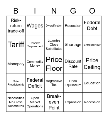 EOC ECONOMICS REVIEW Bingo Card