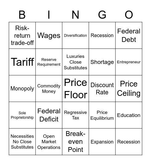 EOC ECONOMICS REVIEW Bingo Card