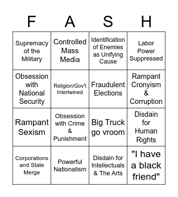 Is Your Country Fascist? Bingo Card