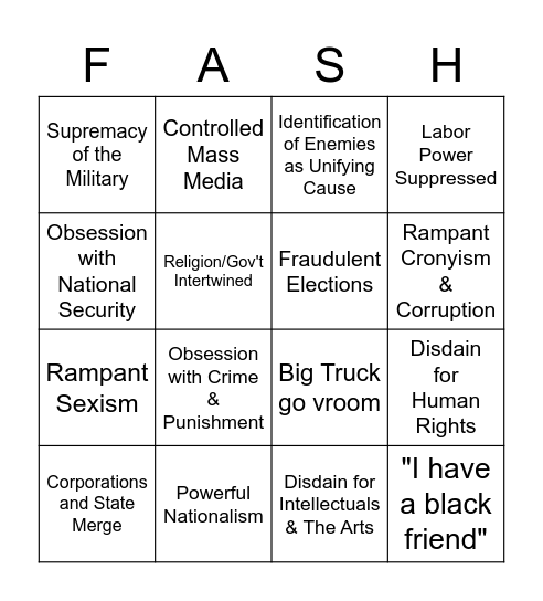 Is Your Country Fascist? Bingo Card