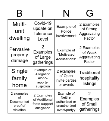Safety Day 2 EOD Recap Bingo Card
