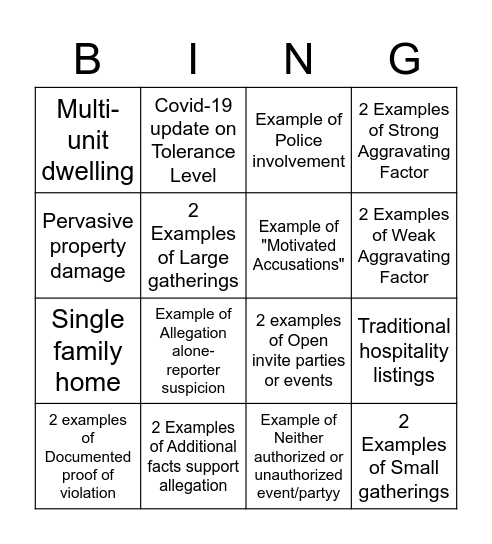 Safety Day 2 EOD Recap Bingo Card