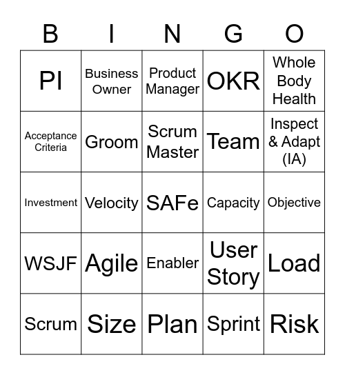PI Planning Bingo Card