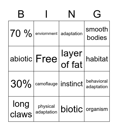 Living Things and their Enviornment Bingo Card