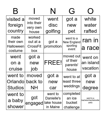 2014 Bingo - Think back throughout the last year! Bingo Card