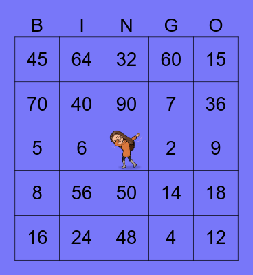Multiplication Bingo (10s, 5s, 4s, 2s, 8s, 1s) Bingo Card
