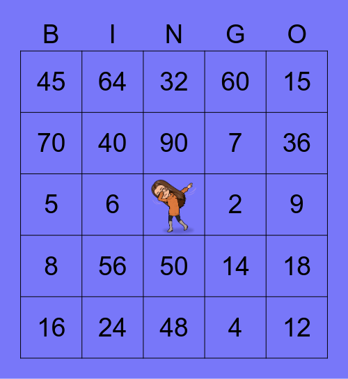 Multiplication Bingo (10s, 5s, 4s, 2s, 8s, 1s) Bingo Card