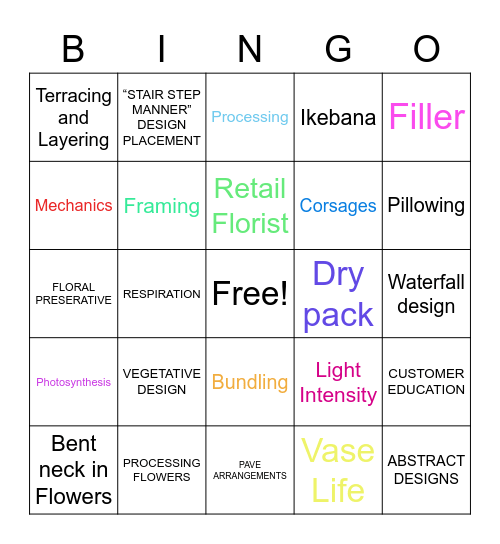 Floral Bingo Card