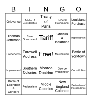 1st Semester Review - Pranga Bingo Card