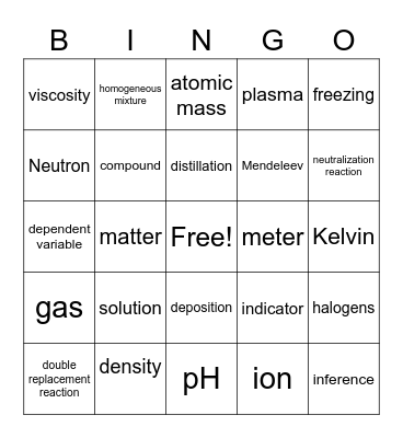 Physical Science Midterm Review Bingo Card