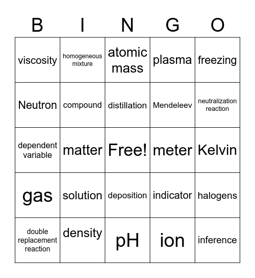 Physical Science Midterm Review Bingo Card