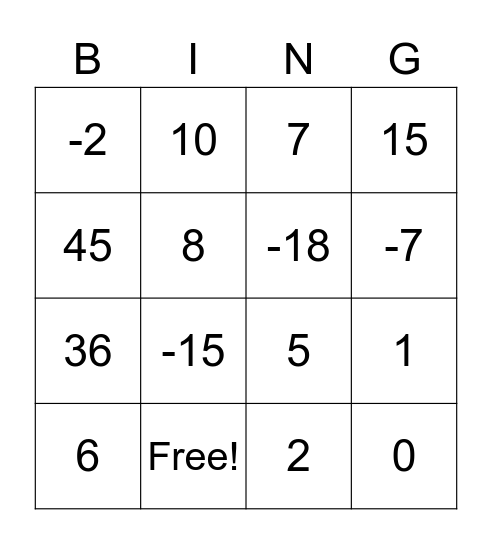 Multiplying/Dividing Integers Bingo Card