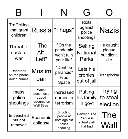 Things you knew would happen in 2016 that libs told you "That won't happen you're overreacting" Bingo Card