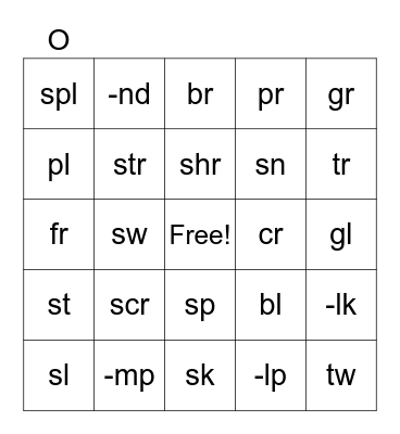 Blends Sounds Bingo Card