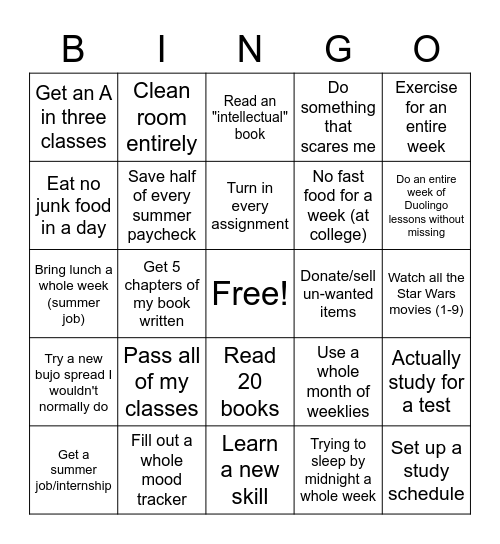 2021 Goals Bingo Card