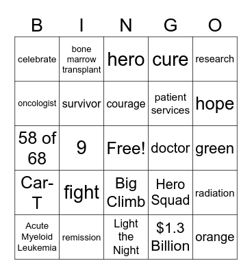 Mission: Remission Bingo Card