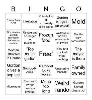 Kitchen Nightmares Bingo Card