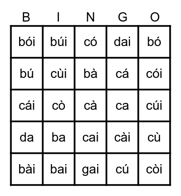ban nguyen am i Bingo Card