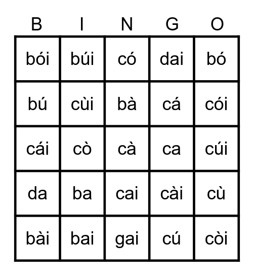 ban nguyen am i Bingo Card