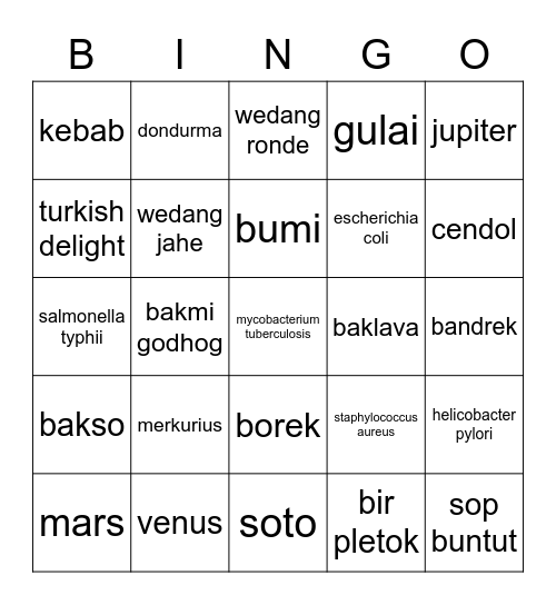 Aruru's BINGO Card
