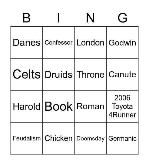 Section 1 Chapter 13 History Bingo Card