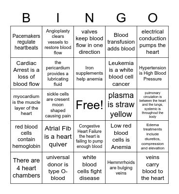 Cardiovascular System Bingo Card