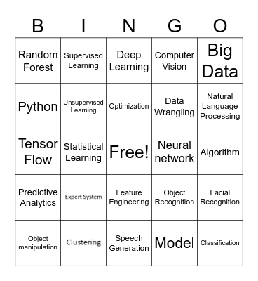 Bingo with AI Lingo Bingo Card