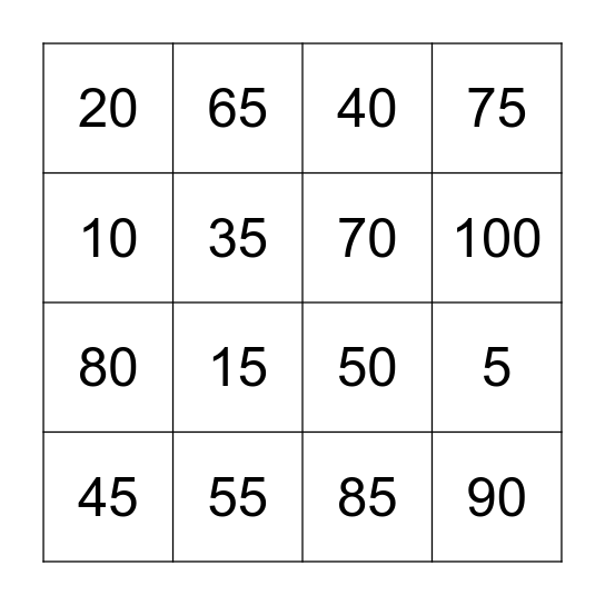 Multiplication 5 and 10 Bingo Card