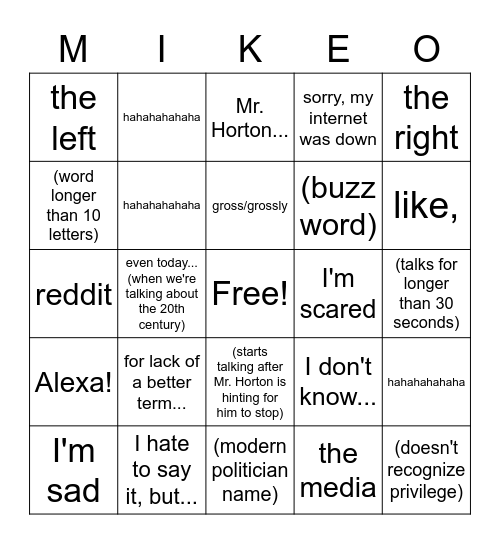 Mike-o Bingo Card
