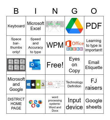 Computers Final Exam Review Bingo Card