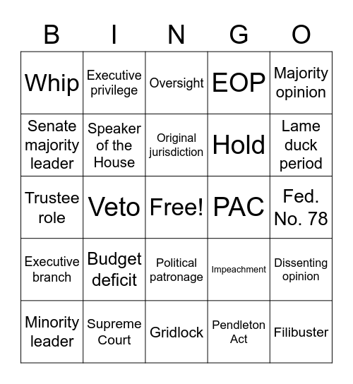 Institutions Review Bingo Card