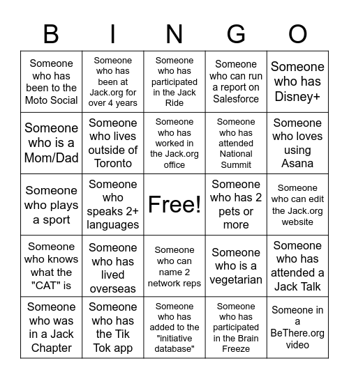 Welcome to Jack.org Bingo Card