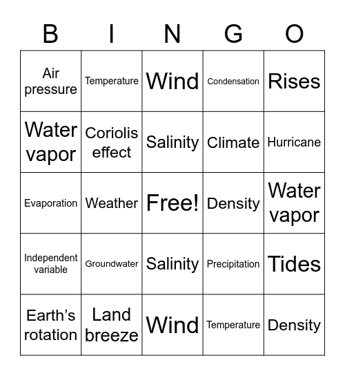 Weather & Climate Test Review Bingo Card