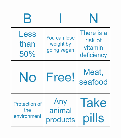 Veganism Bingo Card