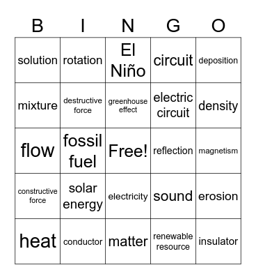STAAR Science Vocabulary Bingo Card