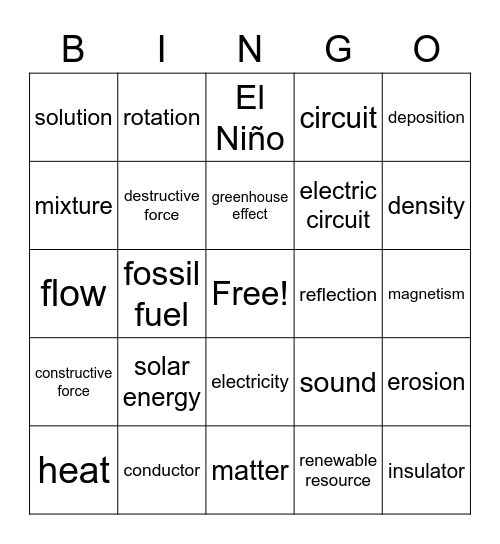 STAAR Science Vocabulary Bingo Card