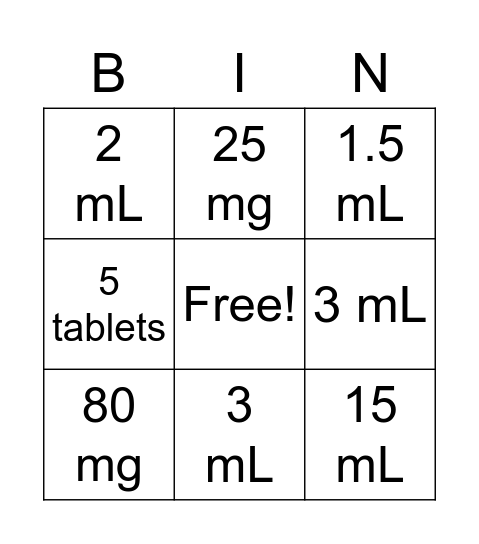 Medication Calculations Bingo Card