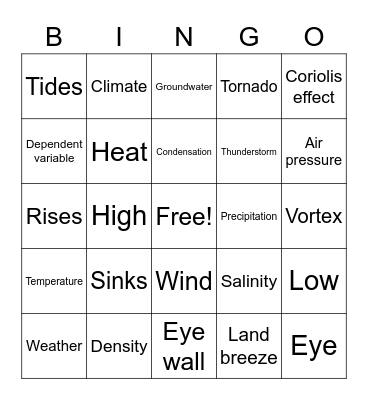 Weather & Climate Review Bingo Card