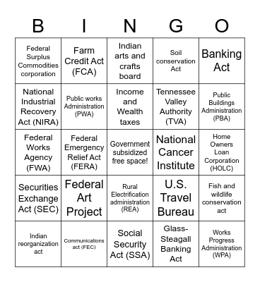 New Deal BINGO! Bingo Card