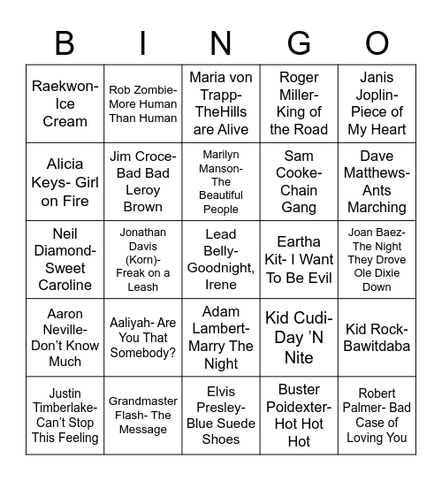 Total-Quiz.Com Presents: Radio Bingo January Birthdays Bingo Card