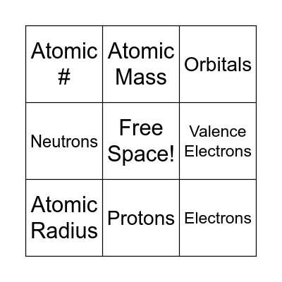 The Periodic Table Bingo Card