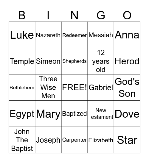 Early years of Jesus Christ in New Testament Bingo Card