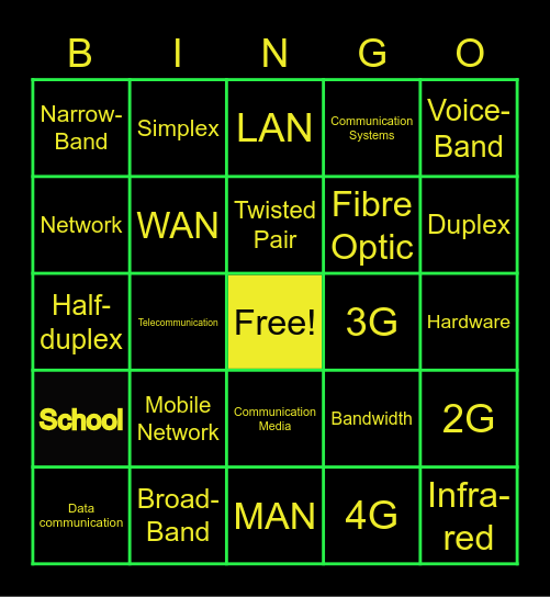 Data Communication Bingo Card