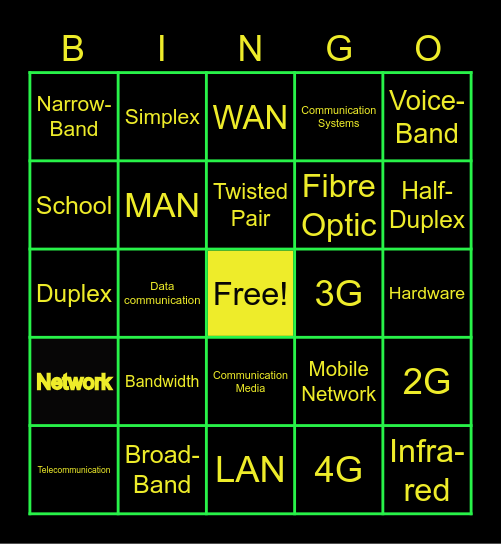 Data Communication Bingo Card