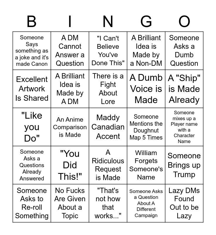 Session -1 Bingo Card
