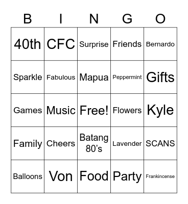 Leah’s 40th Birthday Bingo Card