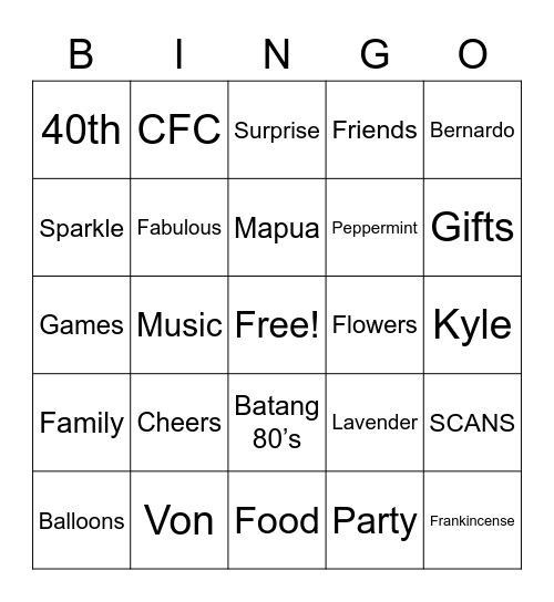 Leah’s 40th Birthday Bingo Card