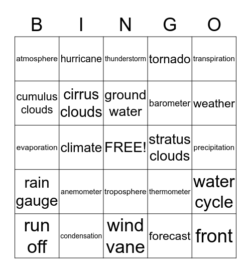 Weather Unit 4th grade Bingo Card