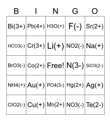 Chemistry Ion Bingo Card